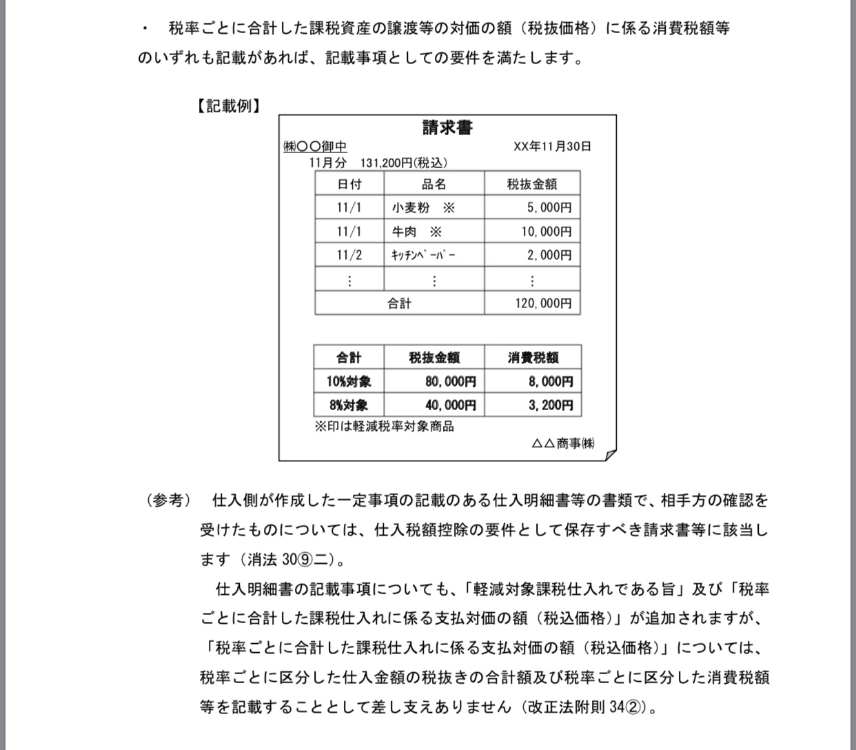 消費税軽減税率Q&A個別事例編 区分記載請求書等 税抜と消費税額 はいさいにいさん サラリーマン税理士のブログ